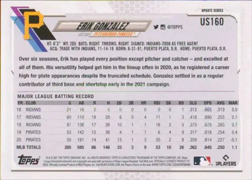 2021 Topps Update #US160 Erik Gonzalez NM-MT Pirates - Baseball Card Single