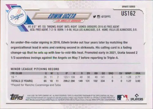 Original gloss of Edwin Uceta baseball card from 2021 Topps Update US162 showing rookie Dodgers