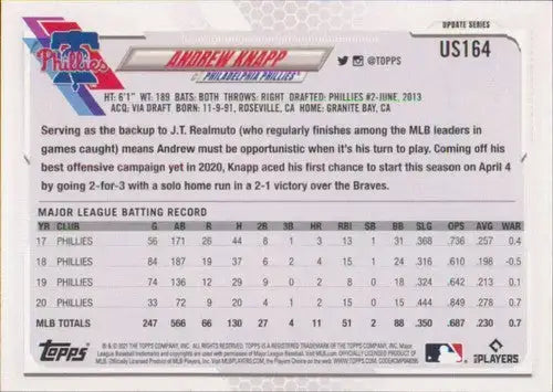 2021 Topps Update #US164 Andrew Knapp NM-MT Phillies - Baseball Card Single