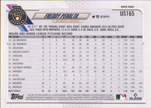 2021 Topps Update Freddy Peralta baseball card with original gloss, perfect for collectors