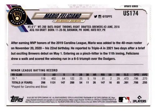 2021 Topps Update #US174 Mario Feliciano NM Near Mint RC Rookie Brewers - Baseball Card Single