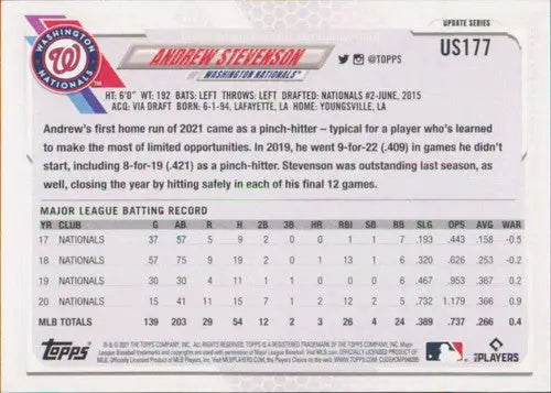 2021 Topps Update #US177 Andrew Stevenson NM-MT Nationals - Baseball Card Single
