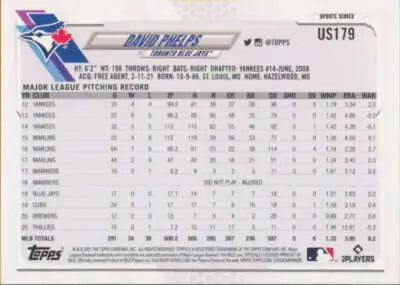 2021 Topps Update #US179 David Phelps NM-MT Blue Jays - Baseball Card Single