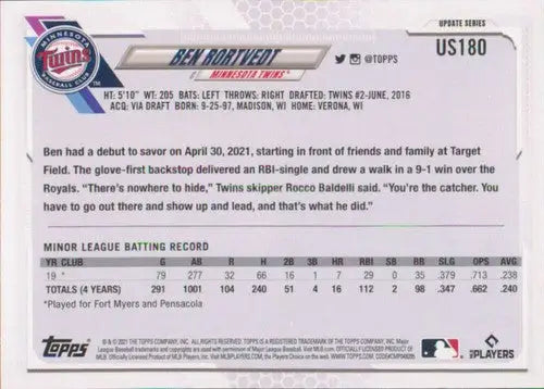 Baseball card back featuring original gloss for 2021 Topps Update Simply Sandoval Rookie Twins