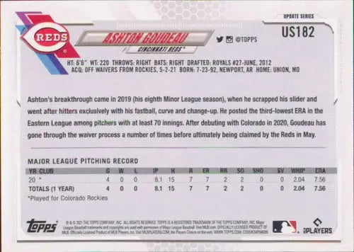 Baseball card back featuring original gloss from 2021 Topps Update Simply Sandoval Rookie Reds