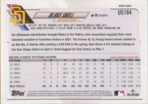 2021 Topps Update Blake Snell baseball card with original gloss Padres NM-MT