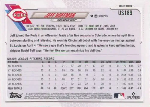 Jeff Hoffman baseball card from 2021 Topps Update US189 with original gloss and NM-MT condition