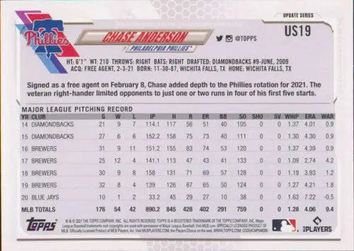 Chase Anderson baseball card from 2021 Topps Update with original gloss, NM-MT condition