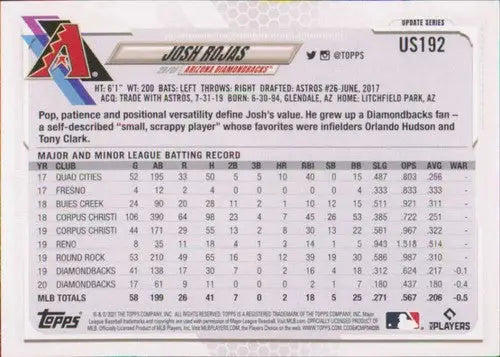 2021 Topps Update #US192 Josh Rojas NM-MT Diamondbacks - Baseball Card Single