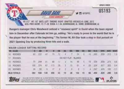 Baseball card back featuring original gloss from 2021 Topps Update David Dahl NM-MT