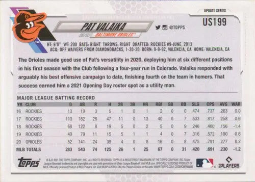 Pat Valaika baseball card from 2021 Topps Update with original gloss and sports cards
