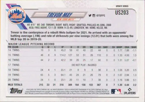 2021 Topps Update #US203 Trevor May NM-MT Mets - Baseball Card Single