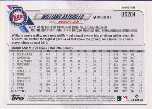 2021 Topps Update #US204 Willians Astudillo NM-MT Twins - Baseball Card Single