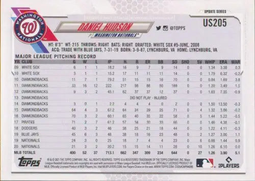 Baseball card 2021 Topps Update US205 Daniel Hudson NM-MT Nationals with original gloss