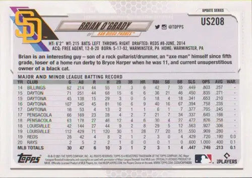 2021 Topps Update Brian O’Grady baseball card with original gloss Padres NM-MT