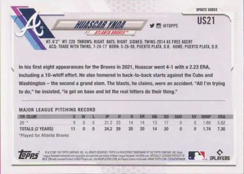 Huascar Ynoa baseball card from 2021 Topps Update sports cards collection with original gloss
