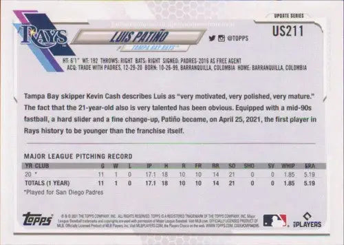 Luis Patiño baseball card from 2021 Topps Update US211 with original gloss, rookie card