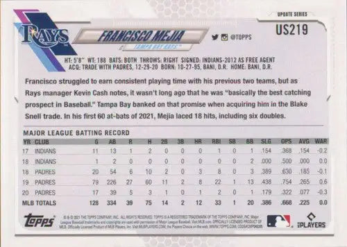 2021 Topps Update Baseball Card Back showing original gloss and sports cards detail