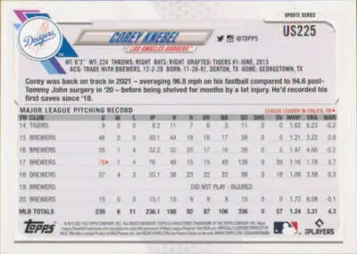 2021 Topps Update #US225 Corey Knebel NM-MT Dodgers - Baseball Card Single