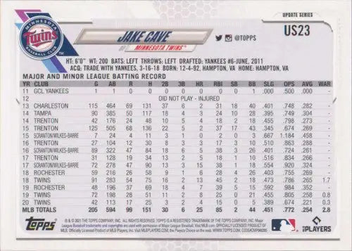 2021 Topps Update #US23 Jake Cave NM-MT Twins - Baseball Card Single