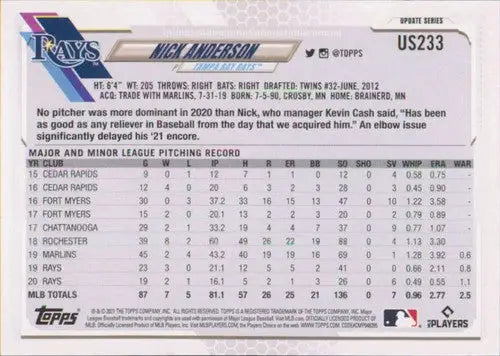 2021 Topps Update #US233 Nick Anderson NM-MT Rays - Baseball Card Single