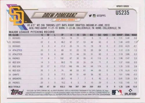 2021 Topps Update #US235 Drew Pomeranz NM-MT Padres - Baseball Card Single