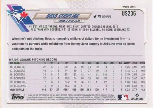 2021 Topps Update Ross Stripling baseball card with original gloss featuring Blue Jays