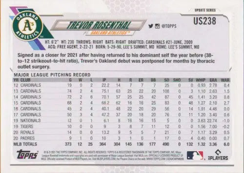 Original gloss Trevor Rosenthal baseball card from 2021 Topps Update US238 featuring Athletics