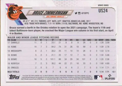 2021 Topps Update #US24 Bruce Zimmermann NM-MT Orioles - Baseball Card Single