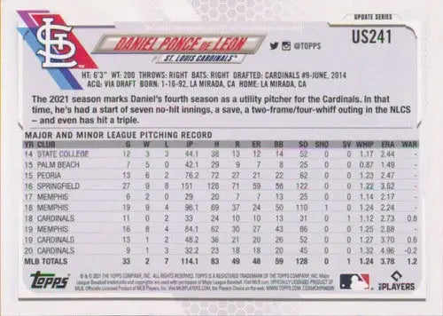 Baseball card back from 2021 Topps Update featuring Daniel Ponce de Leon, original gloss