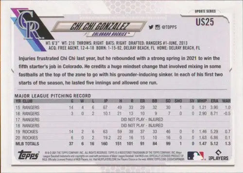 Chi Chi Gonzalez baseball card from 2021 Topps Update, a highly sought addition to your cards typically sell collection