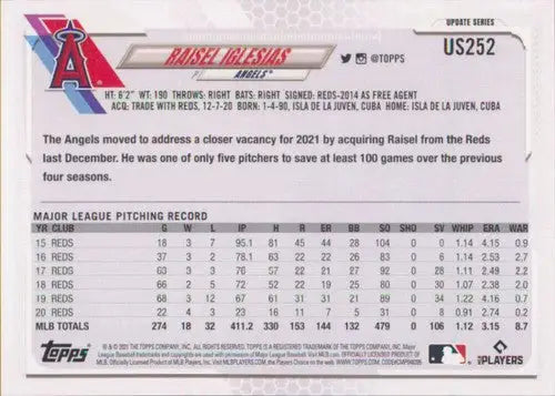 2021 Topps Update Raisel Iglesias baseball card featuring original gloss and sports cards