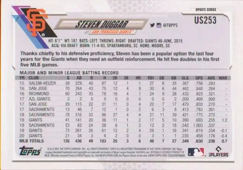 Steven Duggar baseball card from 2021 Topps Update with original gloss and NM-MT condition