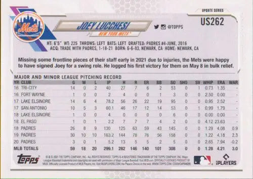 2021 Topps Update #US262 Joey Lucchesi NM-MT Mets - Baseball Card Single