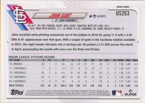 2021 Topps Update John Gant Baseball Card Back with Original Gloss, Simply Sandoval style