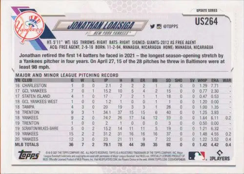 2021 Topps Update #US264 Jonathan Loaisiga NM-MT Yankees - Baseball Card Single