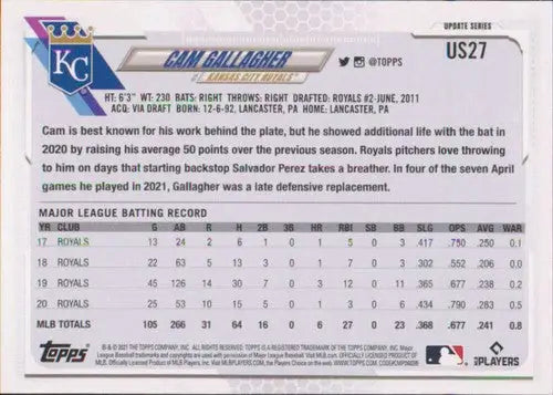 Cam Gallagher baseball card from 2021 Topps Update with original gloss and Royals design