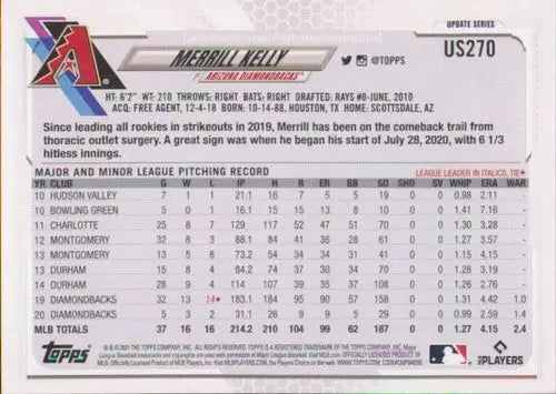 Original gloss Merrill Kelly baseball card from 2021 Topps Update featuring Diamondbacks