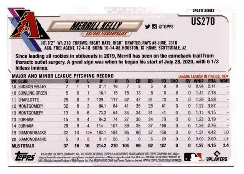 2021 Topps Update #US270 Merrill Kelly NM Near Mint Diamondbacks - Baseball Card Single