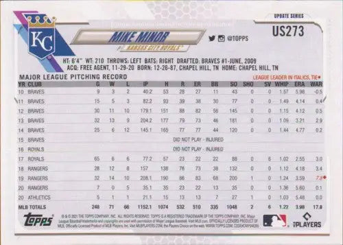 Baseball card statistics for 2021 Topps Update Mike Minor Royals with original gloss