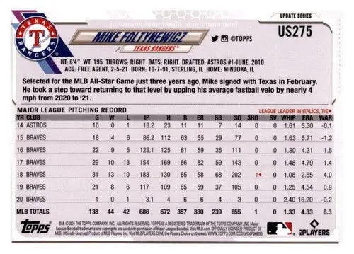 2021 Topps Update #US275 Mike Foltynewicz EX/NM Rangers - Baseball Card Single