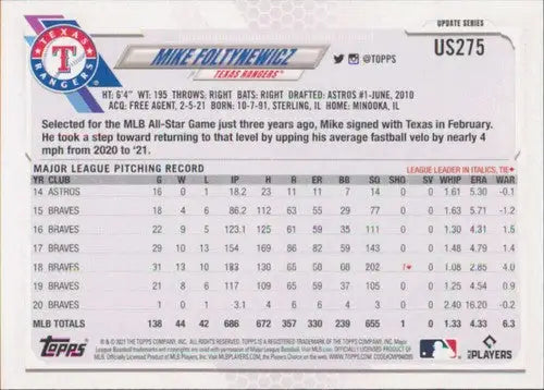 Baseball card back with original gloss from 2021 Topps Update Simply Sandoval Mike Foltynewicz NM-MT Rangers
