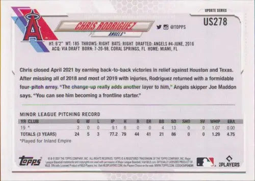 Baseball card back featuring original gloss of Chris Rodriguez Rookie Angels