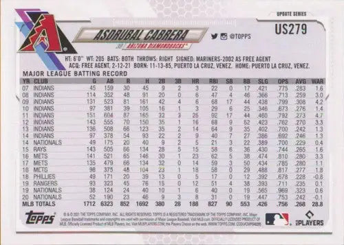 Asdrubal Cabrera baseball card from 2021 Topps Update with original gloss NM-MT