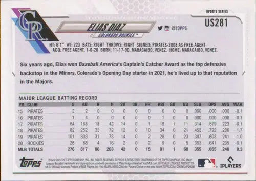 Baseball card back from 2021 Topps Update featuring Elias Diaz Rockies with original gloss