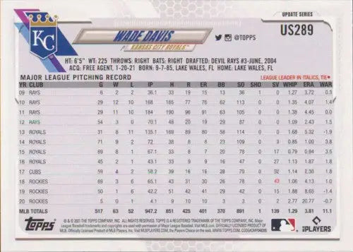 Wade Davis baseball card from 2021 Topps Update series with original gloss and Royals team
