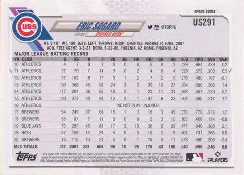 Baseball card back featuring original gloss of 2021 Topps Update Simply Sandoval US291 Eric Sogard Cubs