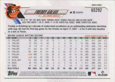 2021 Topps Update Freddy Galvis baseball card with original gloss Orioles NM-MT