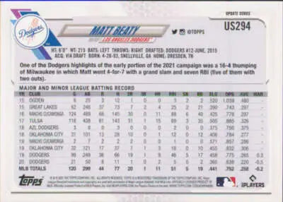 Baseball card back of 2021 Topps Update Matt Beaty Dodgers with original gloss