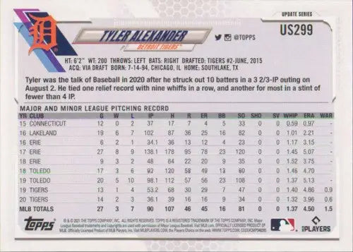2021 Topps Update Tyler Alexander baseball card with original gloss and simply sandoval design